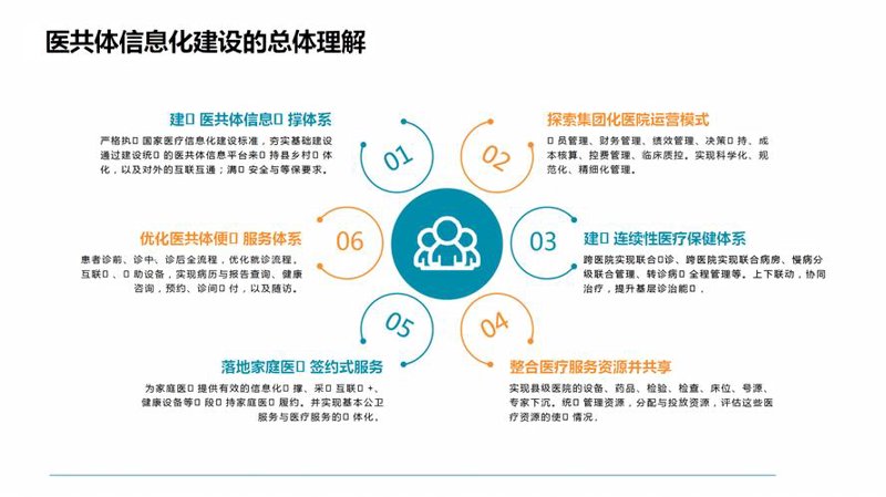 信息化解决方案：企业数字化转型的得力助手