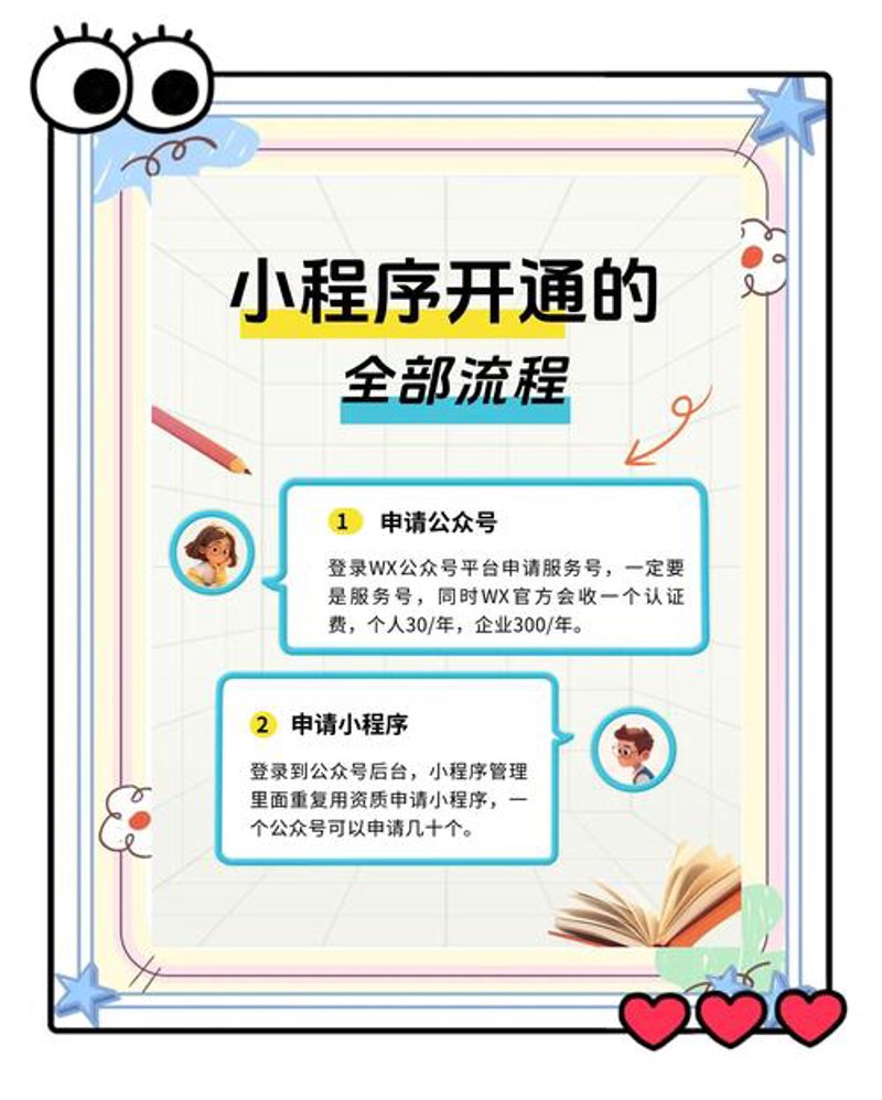 企业如何乘着数字化转型的东风起飞?